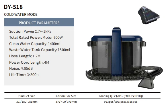 Specification Specification